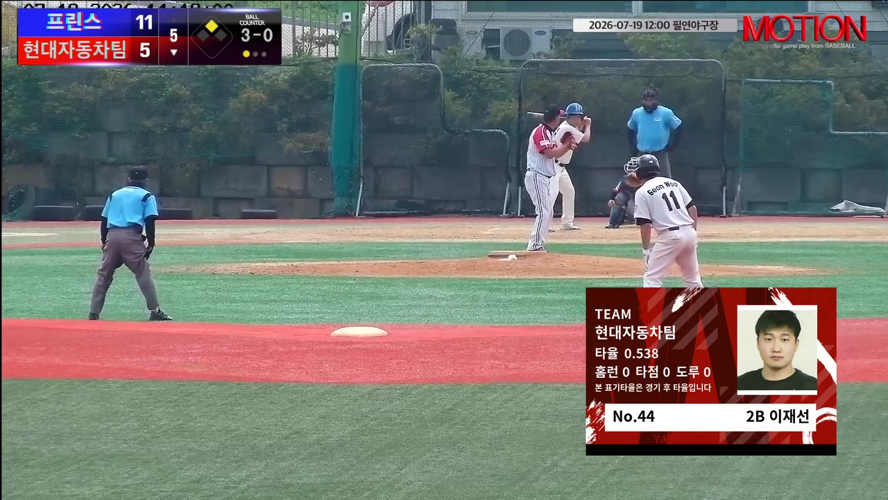 이재선(44번, 현대자동차팀) 볼넷 클립 | vs 프린스 | 7/19 (필연야구장)