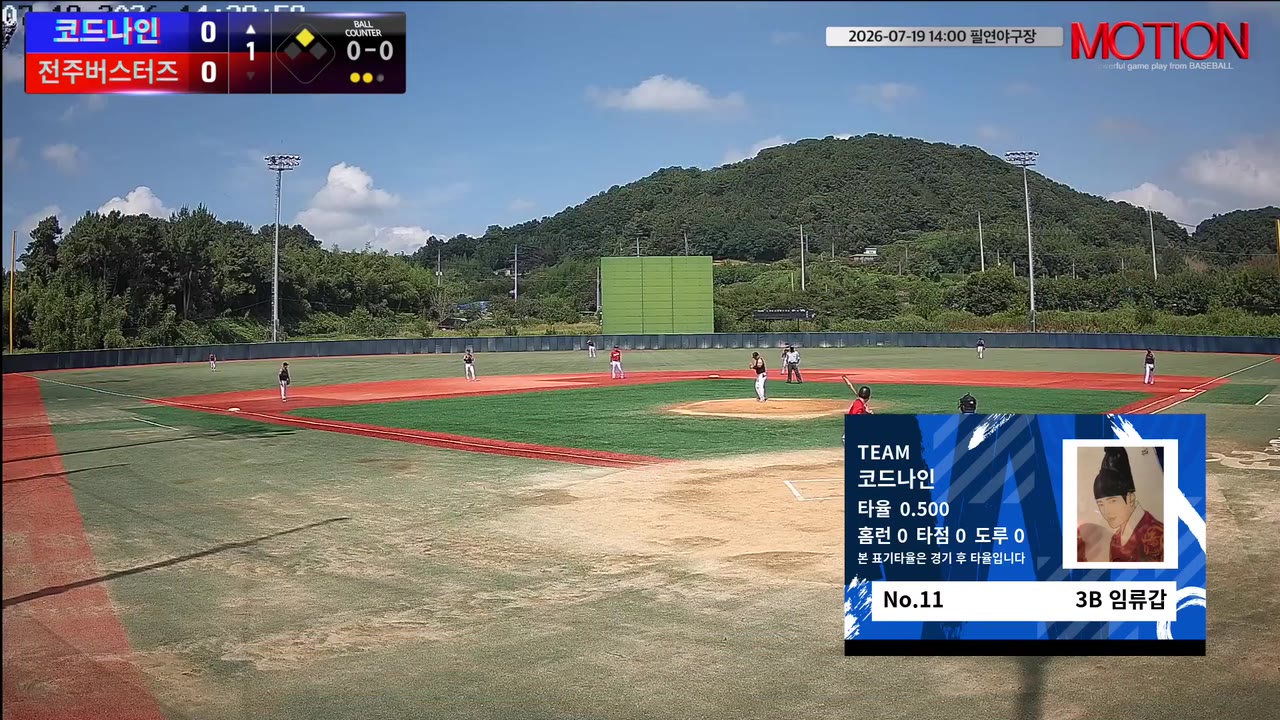 임류갑