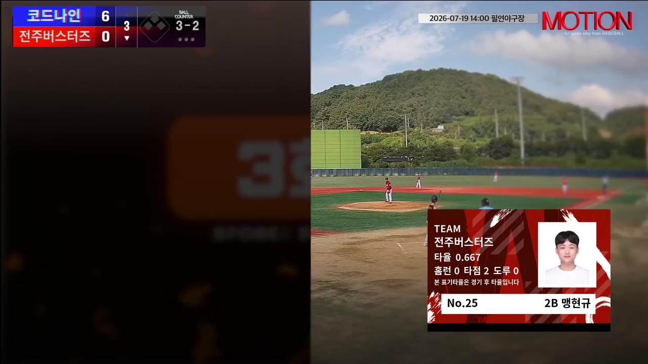 맹현규