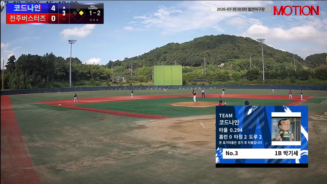 박기세(3번, 코드나인) 사구 클립 | vs 전주버스터즈 | 7/19 (필연야구장)