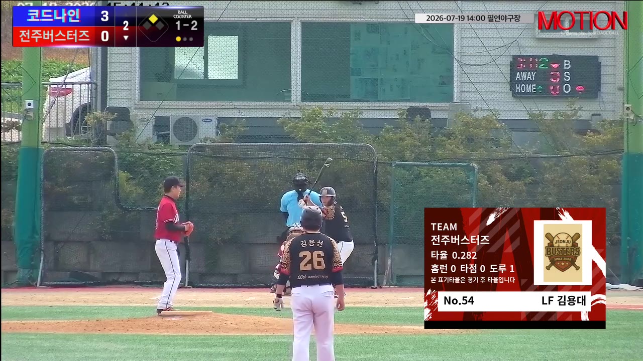 김용대