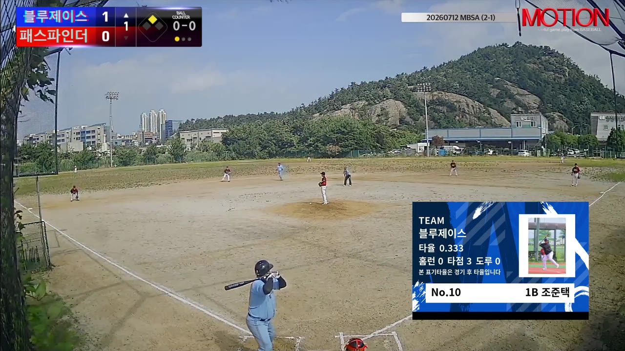 조준택