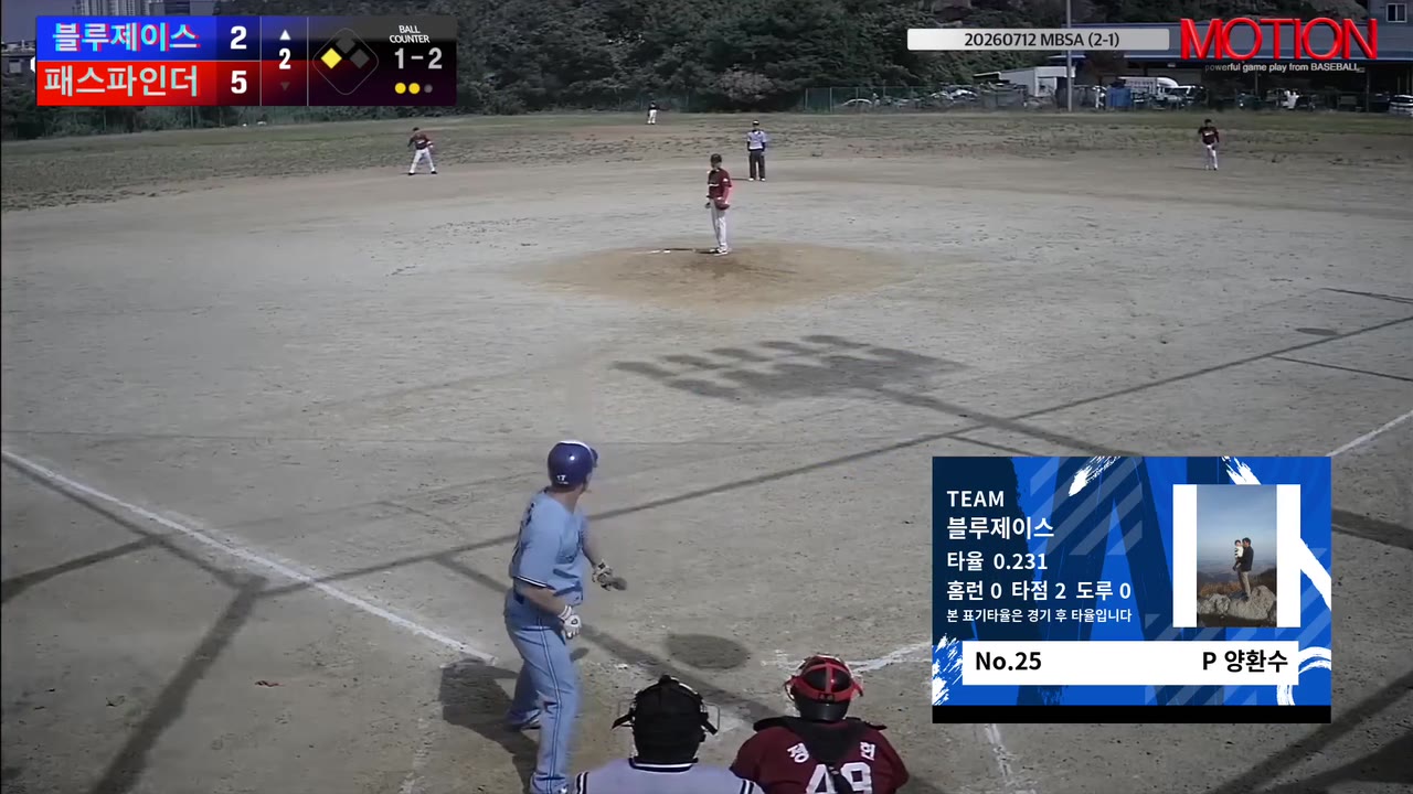 양환수(25번, 블루제이스) 1루타 클립 | vs 패스파인더 | 7/12 (2구장)