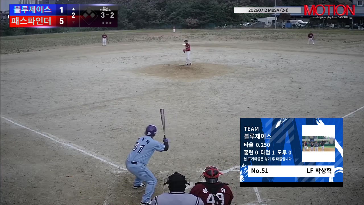 박상혁