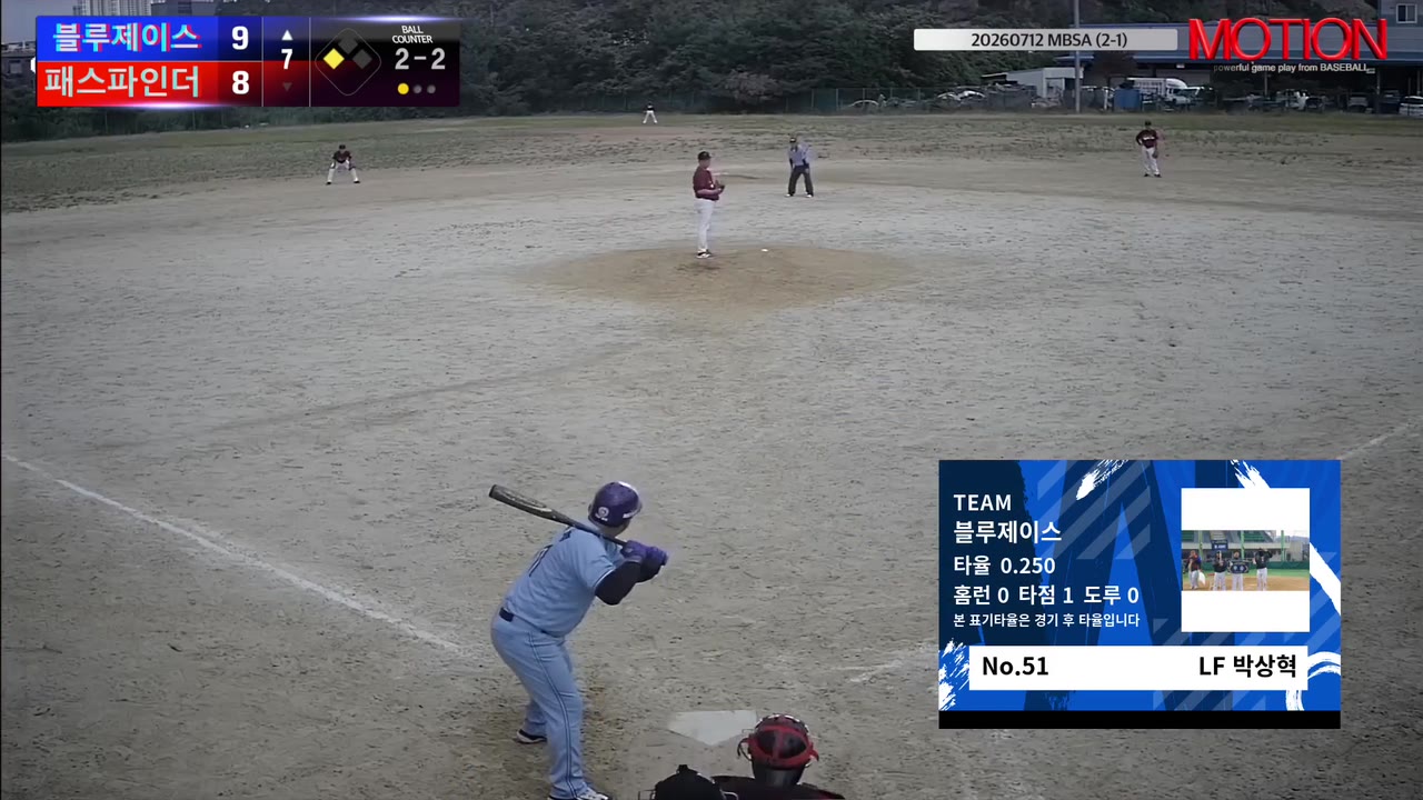 박상혁(51번, 블루제이스) 낫아웃 클립 | vs 패스파인더 | 7/12 (2구장)