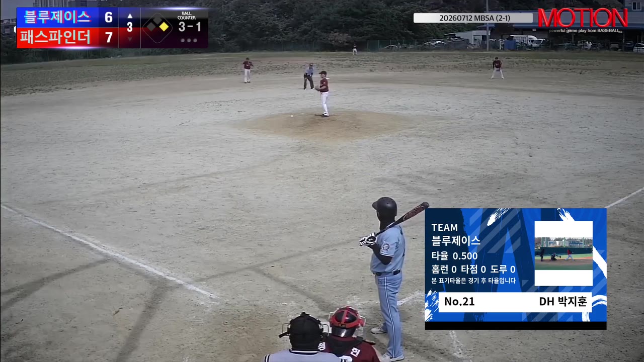 블루제이스 주요 플레이 모음 | vs 패스파인더 | 7/12 (2구장)