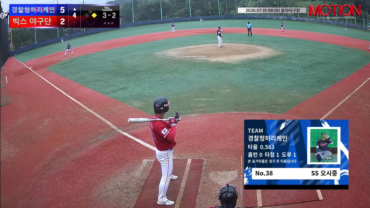 오시중(38번, 경찰청허리케인) 1루타 클립 | vs 빅스 야구단 | 7/19 (효자야구장)