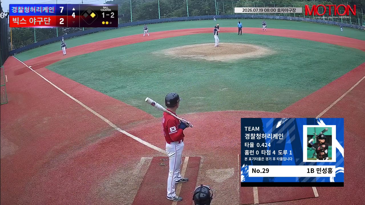 민성홍(29번, 경찰청허리케인) 사구 클립 | vs 빅스 야구단 | 7/19 (효자야구장)