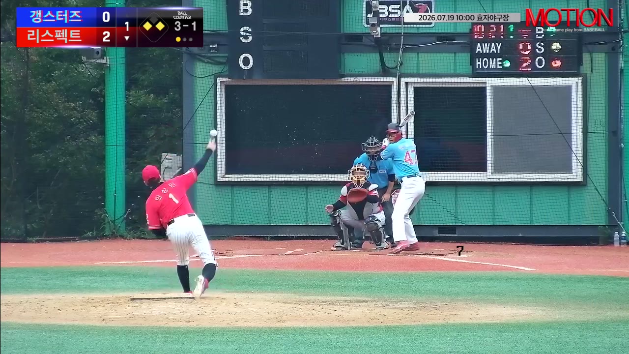 리스펙트, 갱스터즈에 13-7 승리…3회 말 재역전 뒤 리드 지켜