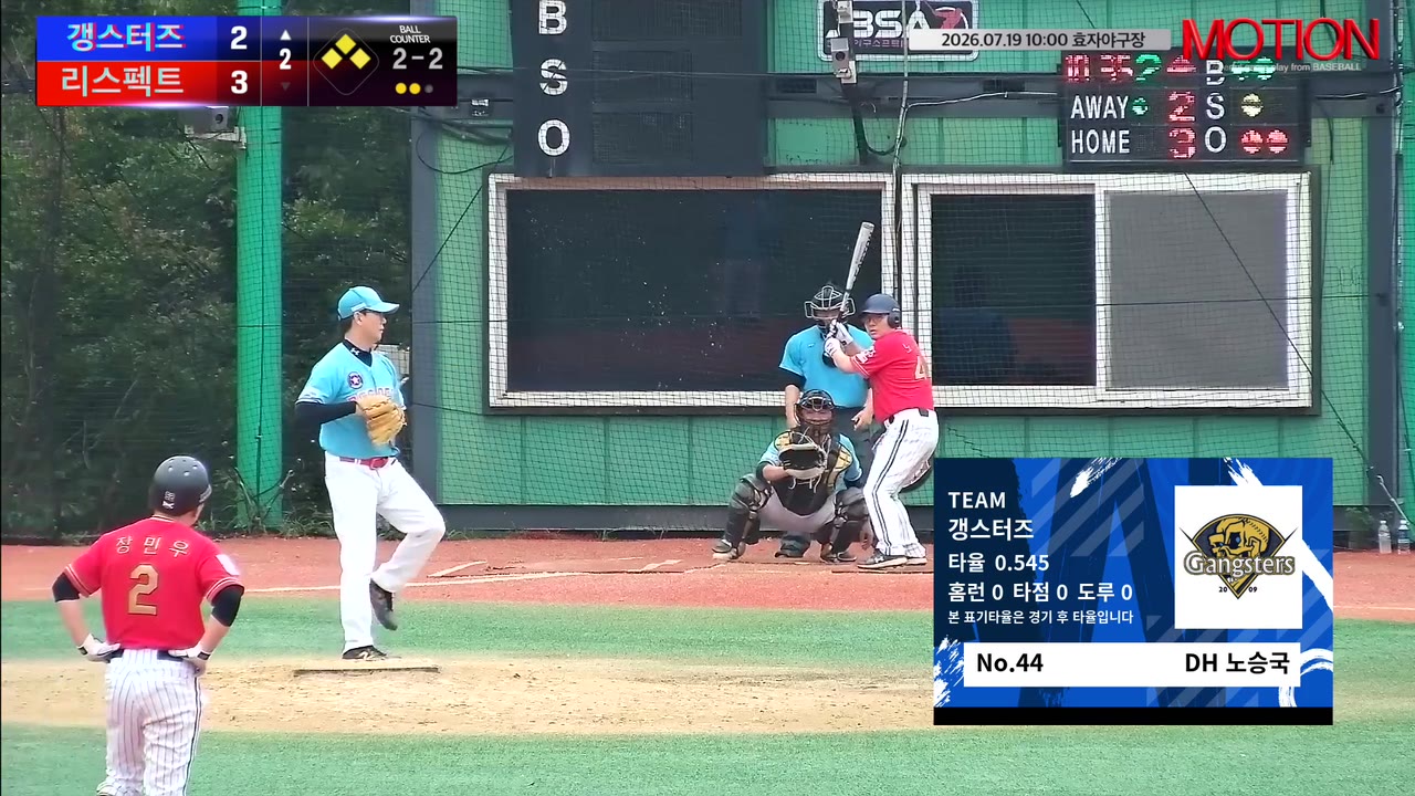 노승국(44번, 갱스터즈) 1루타 클립 | vs 리스펙트 | 7/19 (효자야구장)