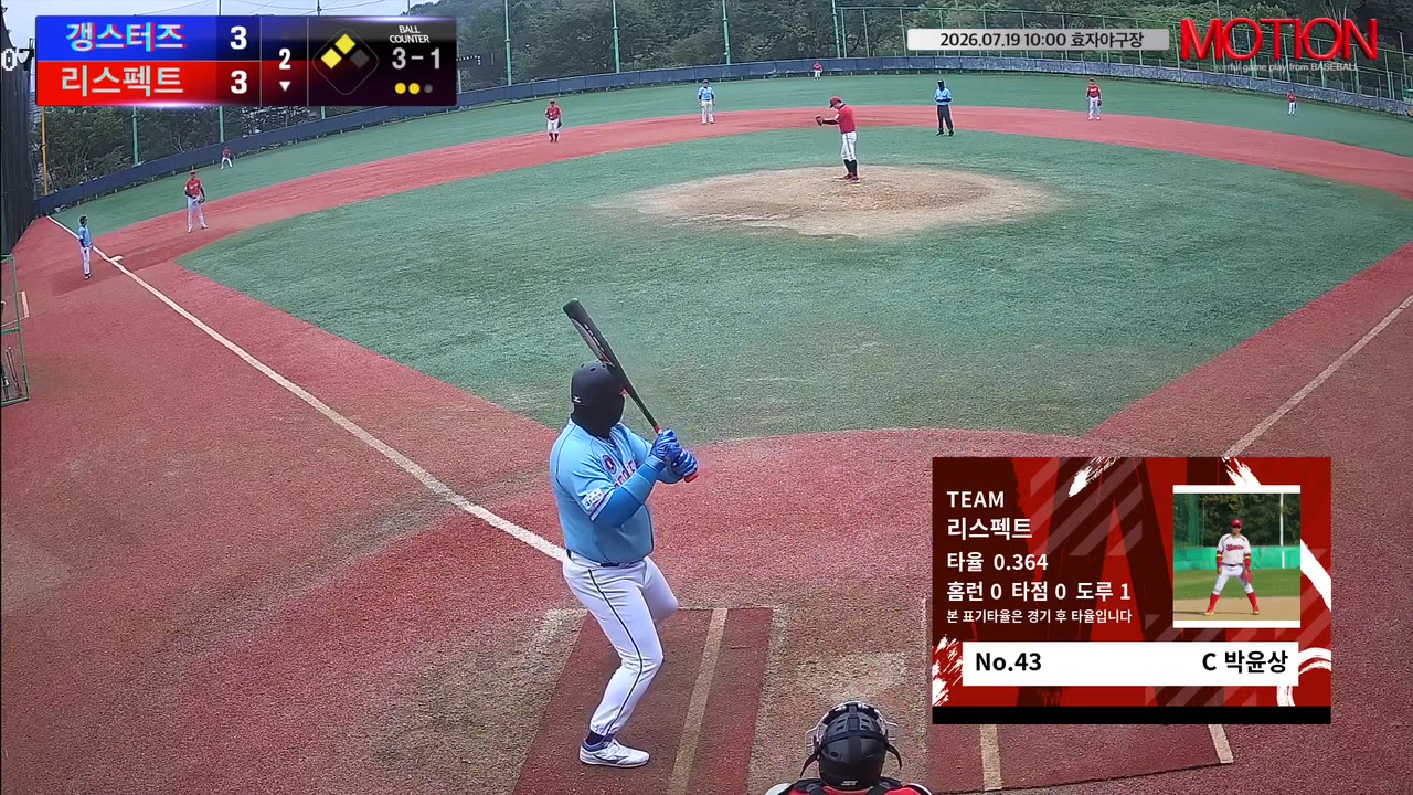 박윤상(43번, 리스펙트) 볼넷 클립 | vs 갱스터즈 | 7/19 (효자야구장)