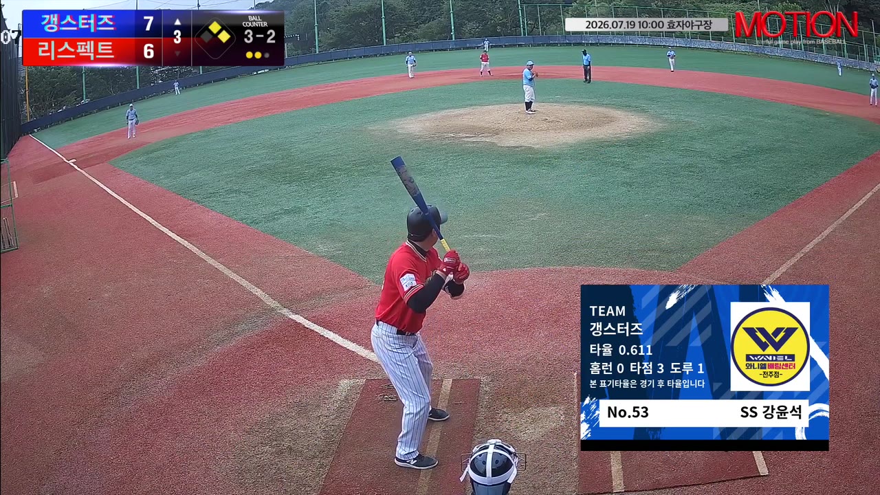 강윤석