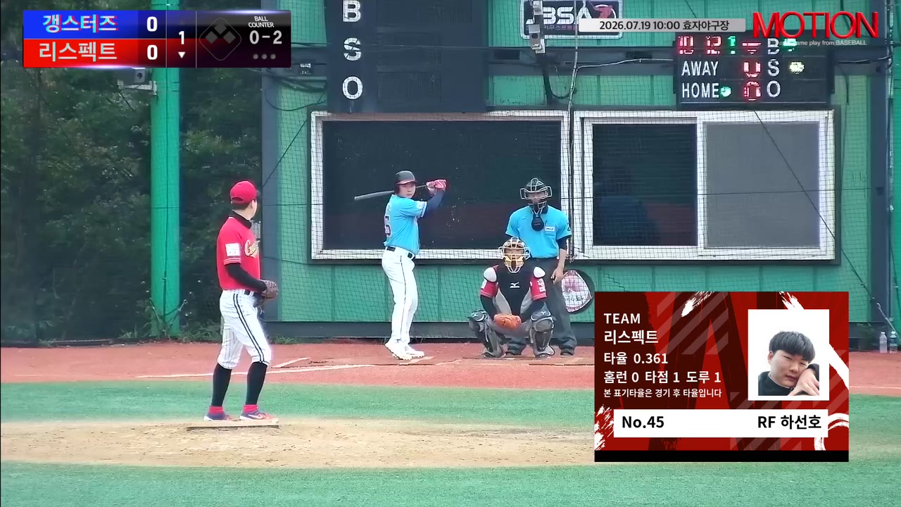 하선호(45번, 리스펙트) 2루타 클립 | vs 갱스터즈 | 7/19 (효자야구장)