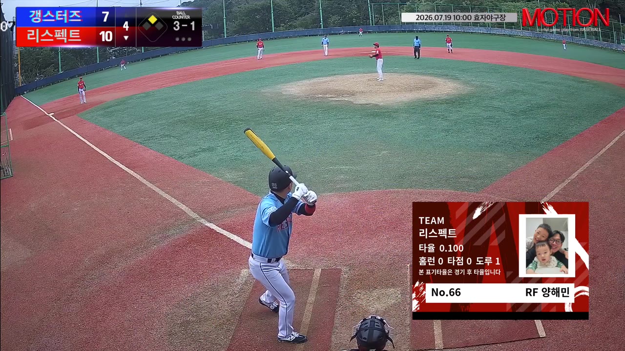 양해민(66번, 리스펙트) 볼넷 클립 | vs 갱스터즈 | 7/19 (효자야구장)