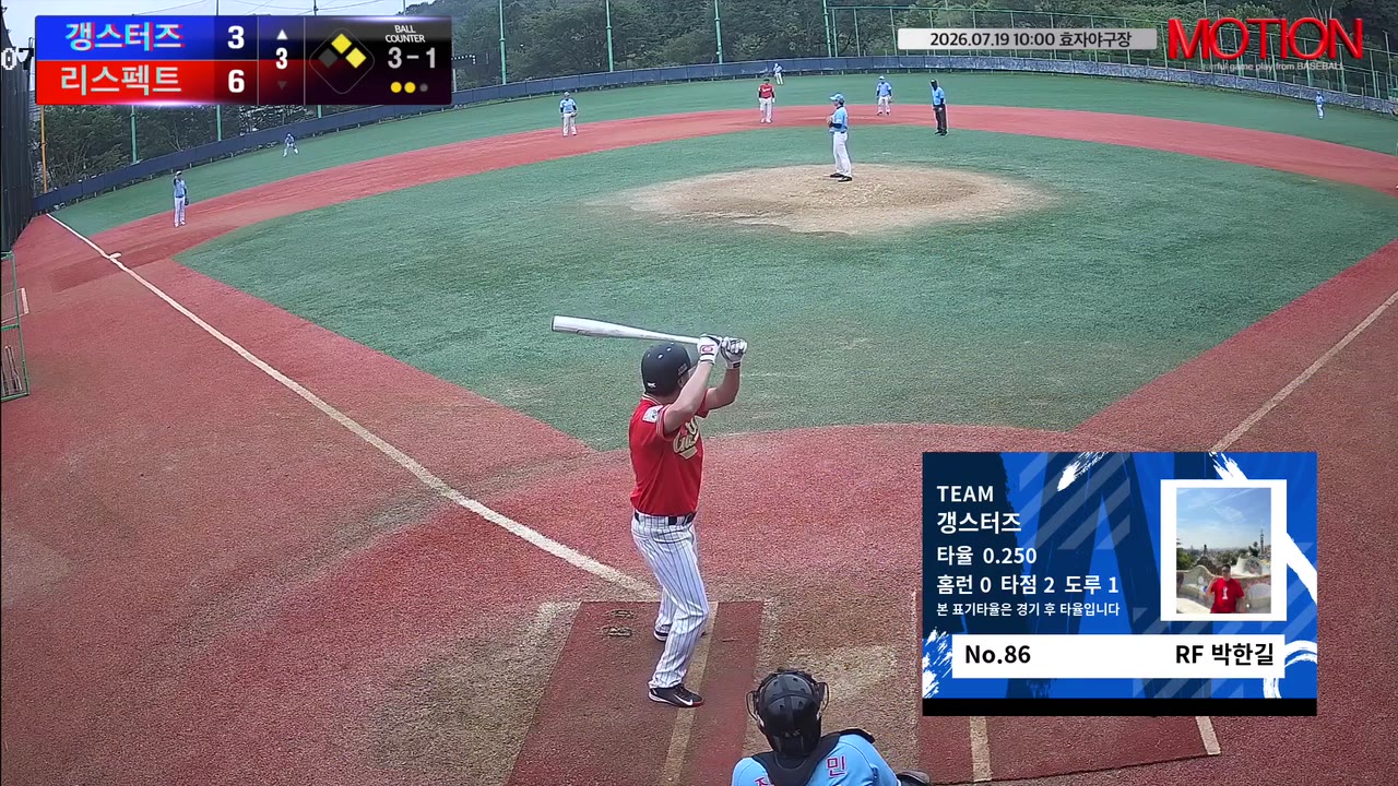 박한길(86번, 갱스터즈) 볼넷 클립 | vs 리스펙트 | 7/19 (효자야구장)