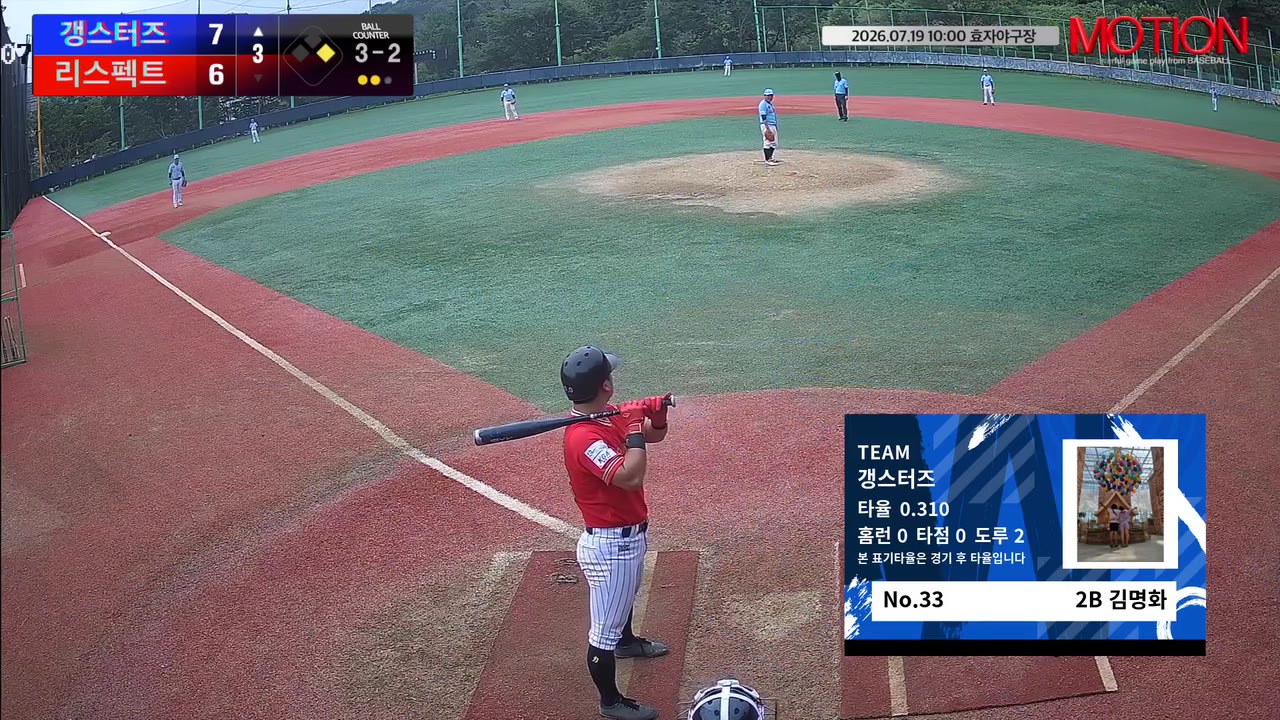 김명화(33번, 갱스터즈) 볼넷 클립 | vs 리스펙트 | 7/19 (효자야구장)