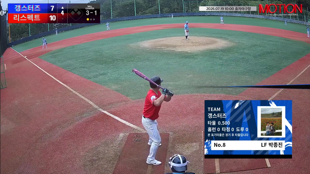박종진(8번, 갱스터즈) 1루타 클립 | vs 리스펙트 | 7/19 (효자야구장)