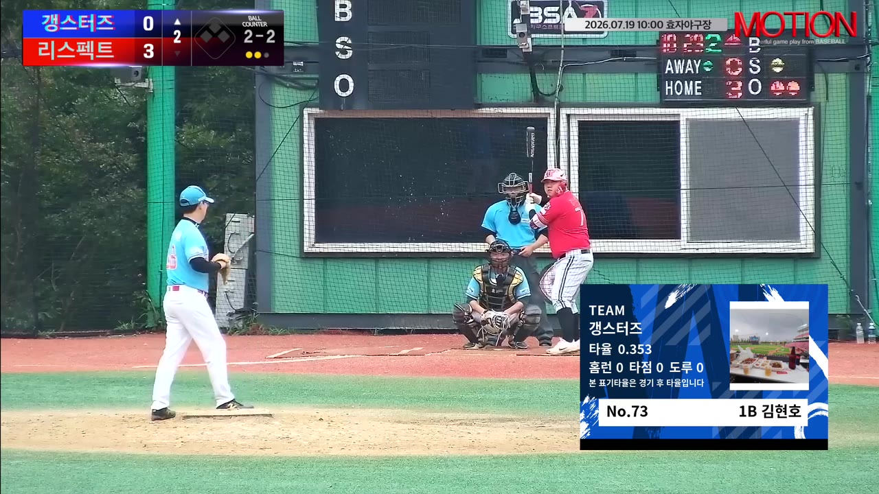 김현호(73번, 갱스터즈) 1루타 클립 | vs 리스펙트 | 7/19 (효자야구장)