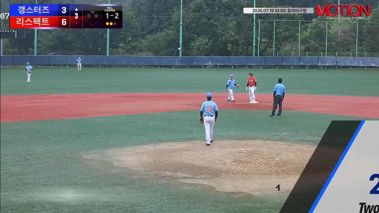 김현호(73번, 갱스터즈) 볼넷 클립 | vs 리스펙트 | 7/19 (효자야구장)