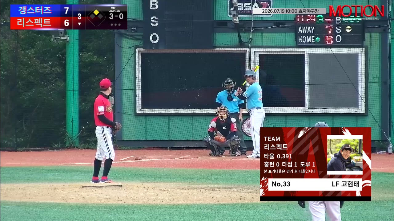 고현태(33번, 리스펙트) 볼넷 클립 | vs 갱스터즈 | 7/19 (효자야구장)