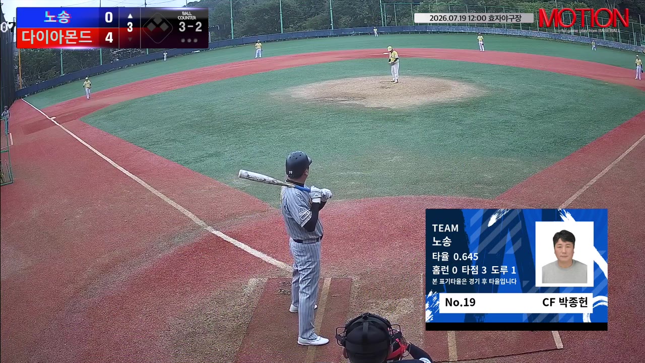 박종헌(19번, 노송) 플라이 클립 | vs 다이아몬드 | 7/19 (효자야구장)
