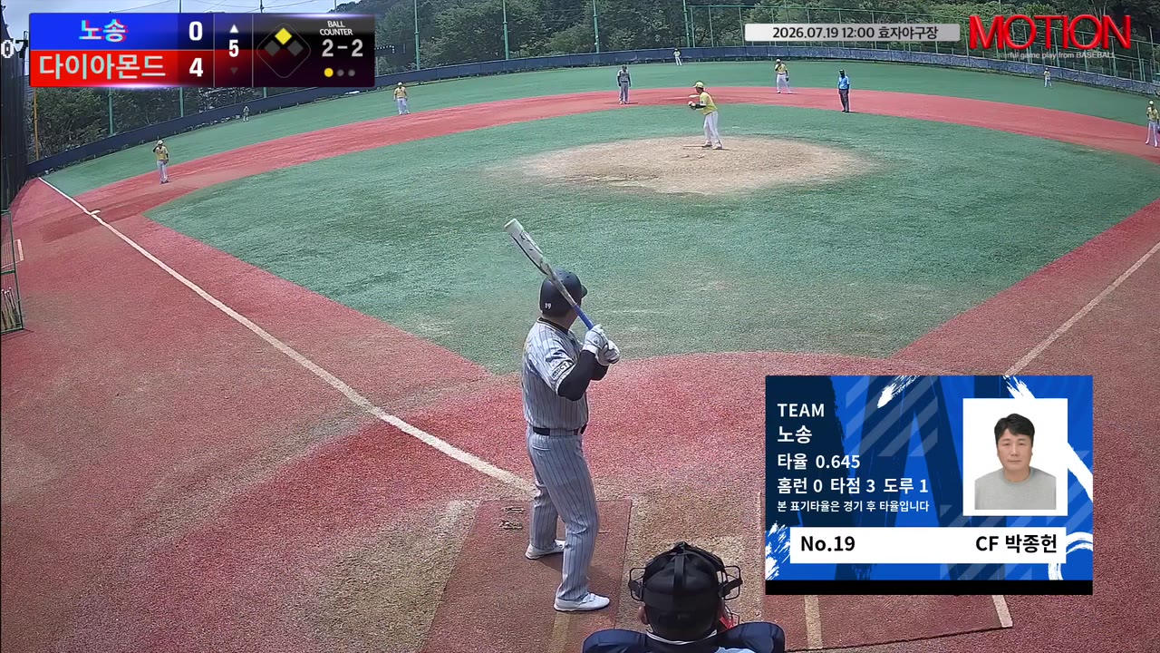 박종헌(19번, 노송) 땅볼 클립 | vs 다이아몬드 | 7/19 (효자야구장)