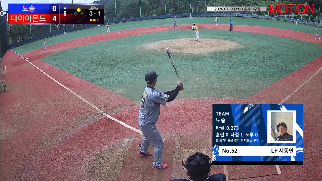 서동연(52번, 노송) 볼넷 클립 | vs 다이아몬드 | 7/19 (효자야구장)