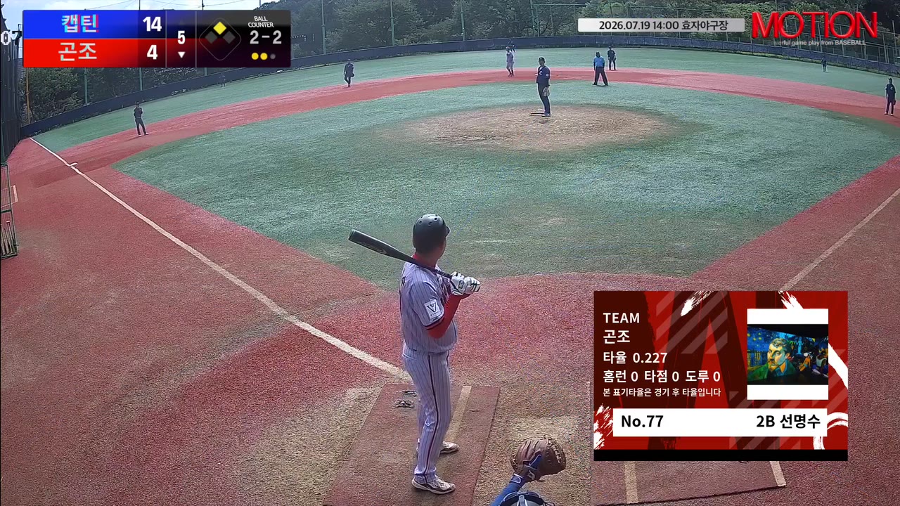 선명수(77번, 곤조) 실책 클립 | vs 캡틴 | 7/19 (효자야구장)