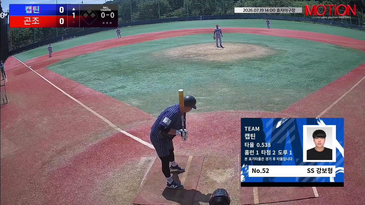 강보형(52번, 캡틴) 2루타 클립 | vs 곤조 | 7/19 (효자야구장)