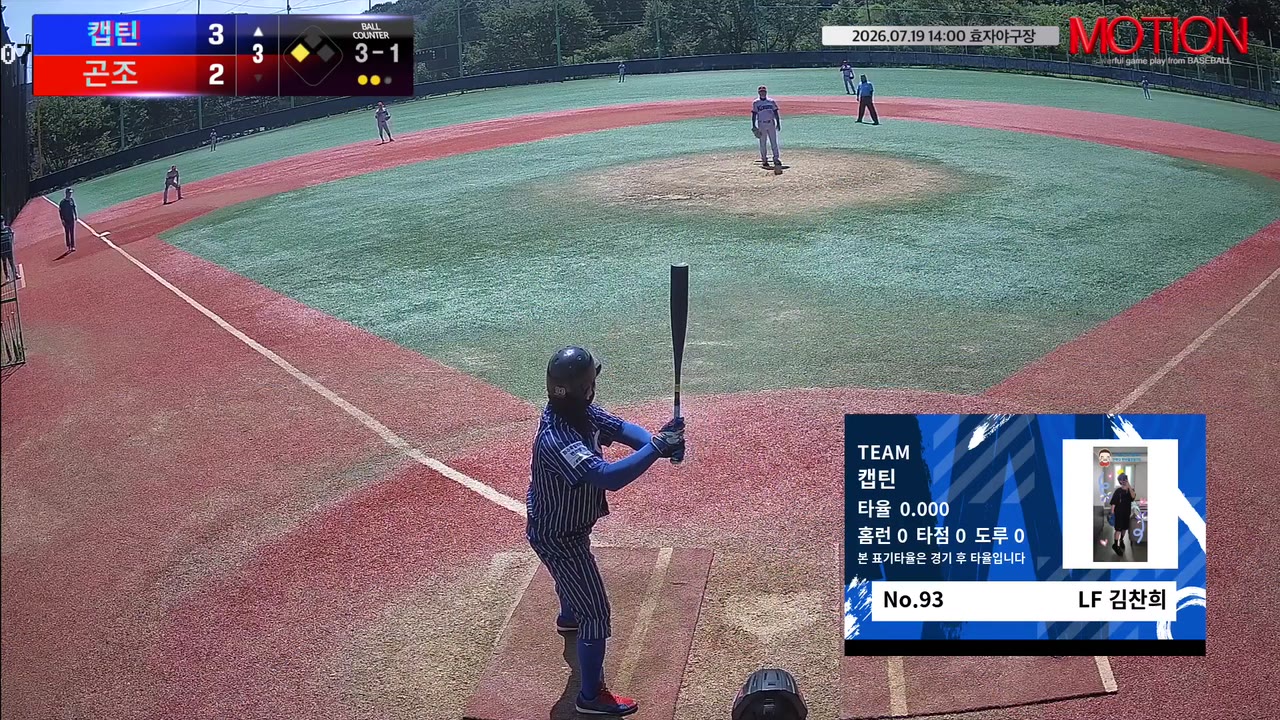 김찬희(93번, 캡틴) 볼넷 클립 | vs 곤조 | 7/19 (효자야구장)
