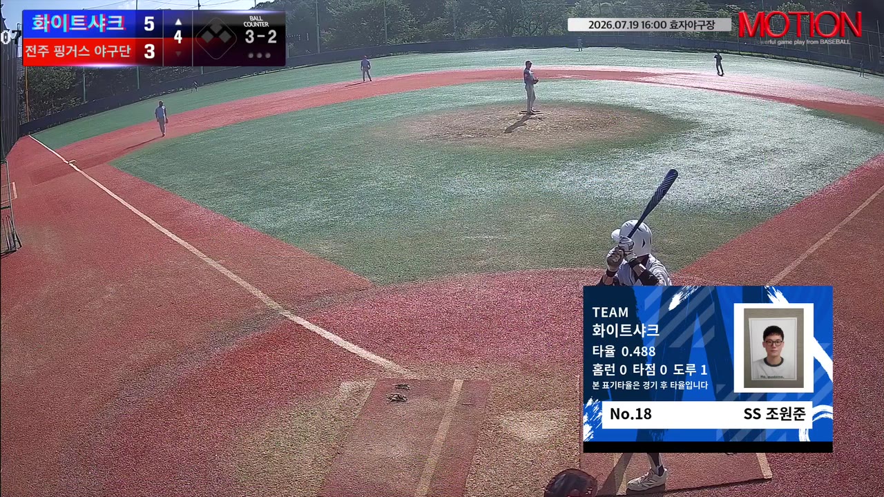 조원준(18번, 화이트샤크) 직선타 클립 | vs 전주 핑거스 야구단 | 7/19 (효자야구장)