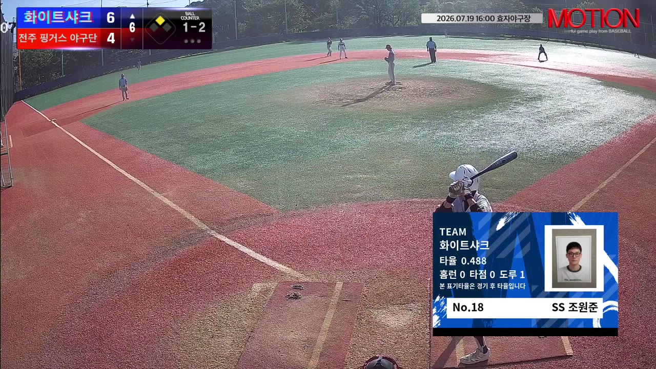 조원준(18번, 화이트샤크) 삼진 클립 | vs 전주 핑거스 야구단 | 7/19 (효자야구장)