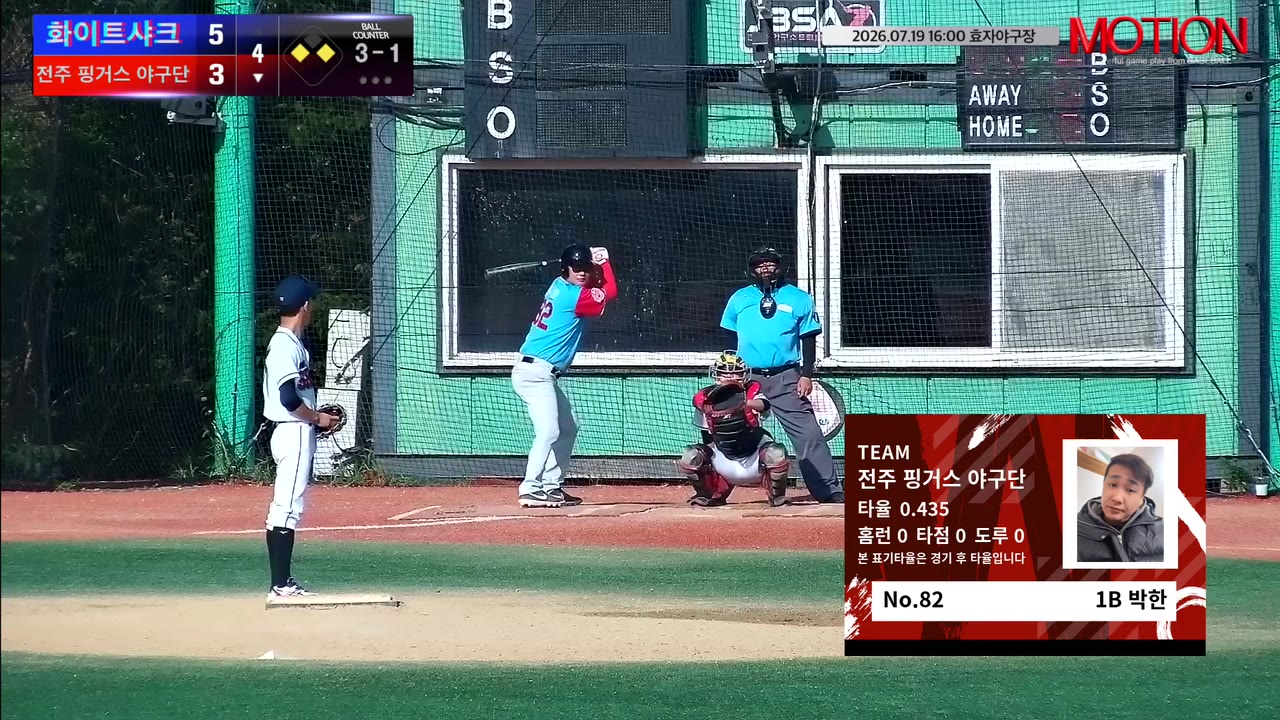 박한(82번, 전주 핑거스 야구단) 1루타 클립 | vs 화이트샤크 | 7/19 (효자야구장)