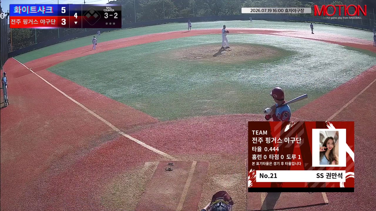 권만석(21번, 전주 핑거스 야구단) 볼넷 클립 | vs 화이트샤크 | 7/19 (효자야구장)