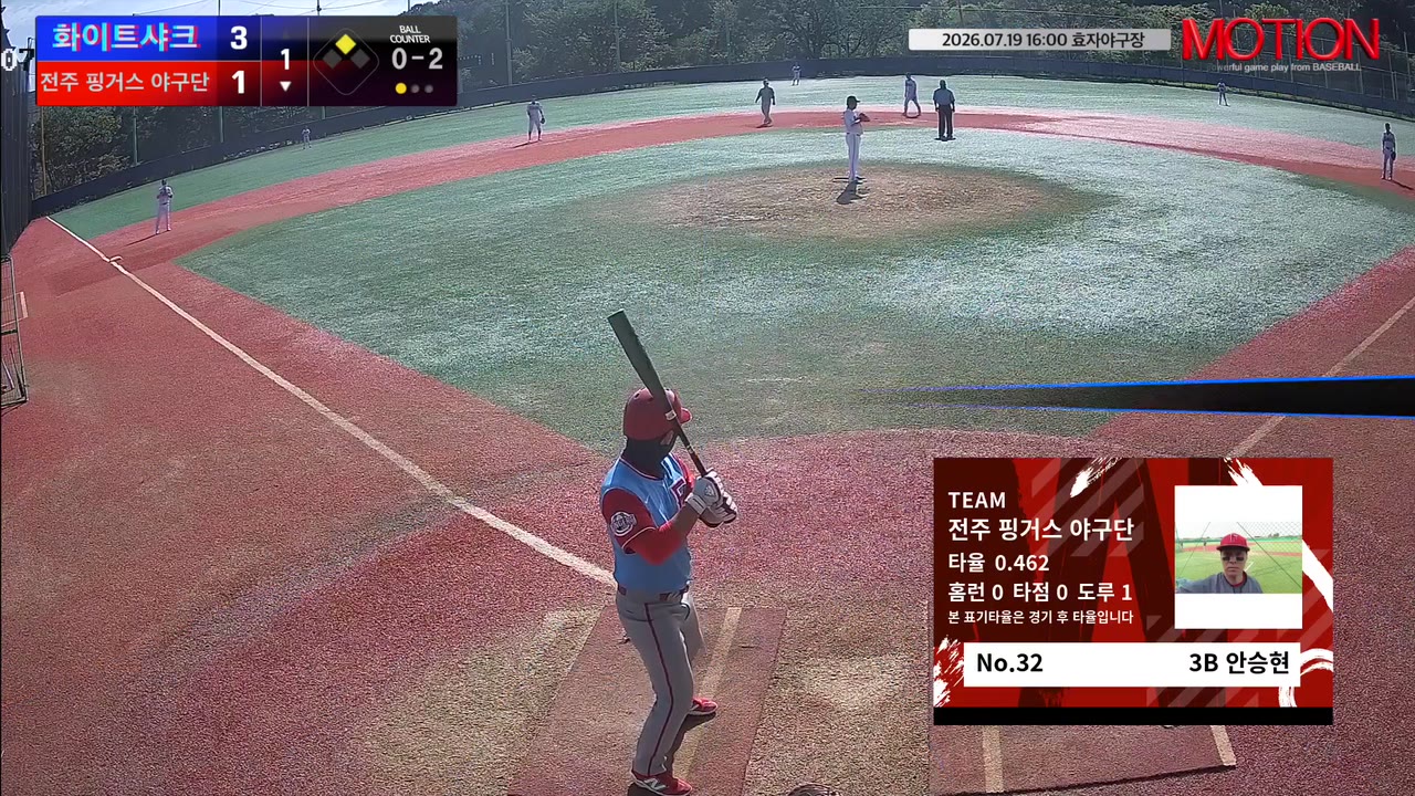 안승현(32번, 전주 핑거스 야구단) 1루타 클립 | vs 화이트샤크 | 7/19 (효자야구장)