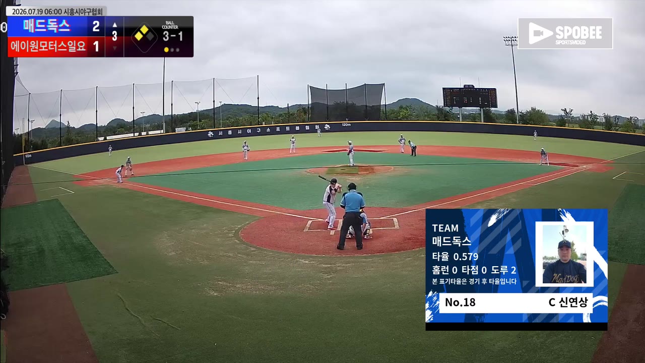신연상(18번, 매드독스) 1루타 클립 | vs 에이원모터스일요(원피스) | 7/19 (에코피아야구장)