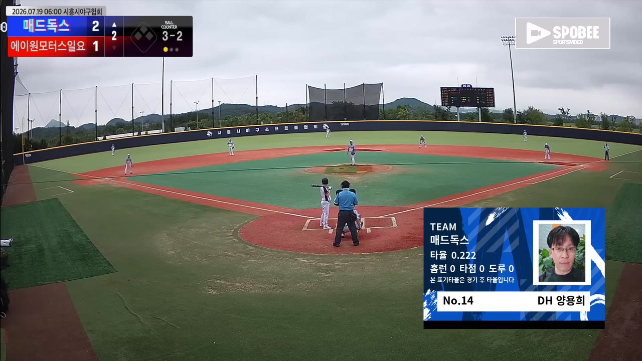 양용희