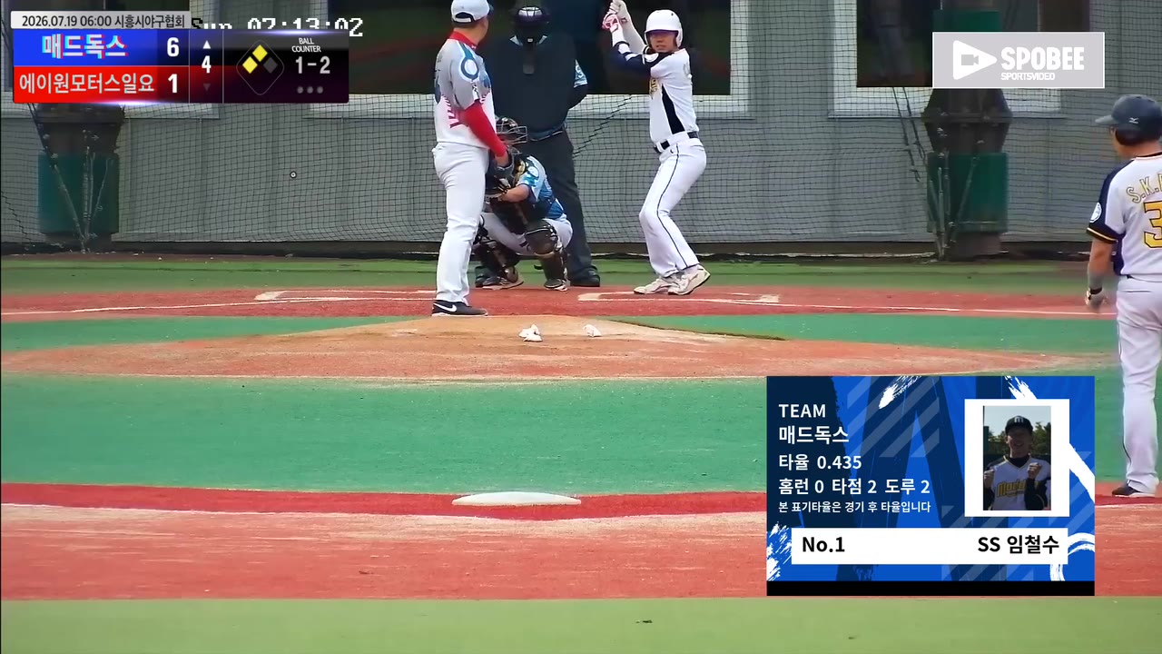 임철수(1번, 매드독스) 2루타 클립 | vs 에이원모터스일요(원피스) | 7/19 (에코피아야구장)