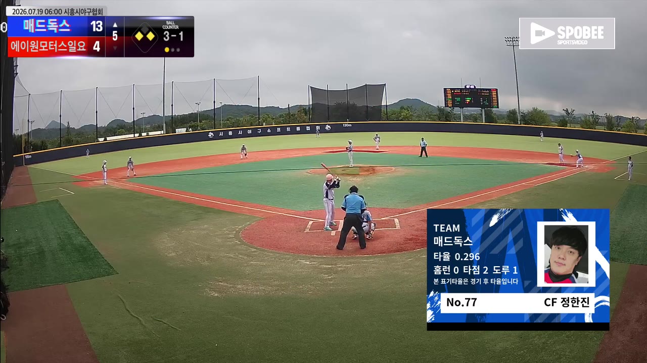 정한진(77번, 매드독스) 볼넷 클립 | vs 에이원모터스일요(원피스) | 7/19 (에코피아야구장)