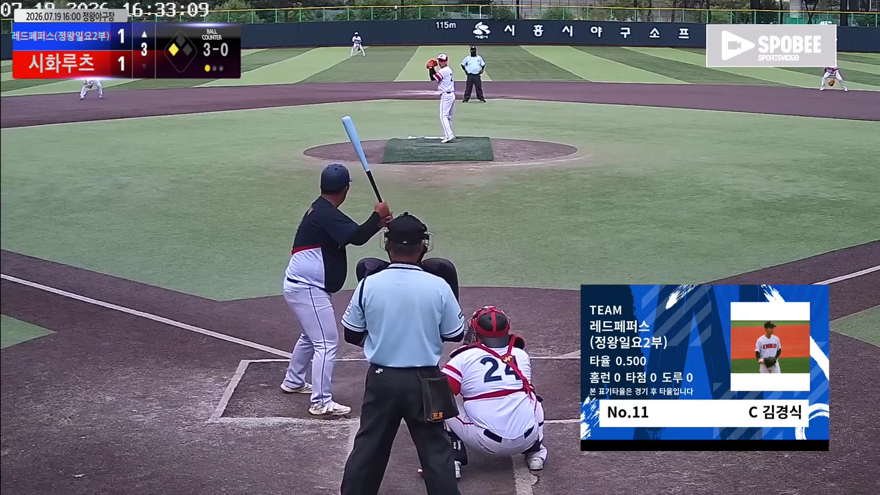 김경식(11번, 레드페퍼스(정왕일요2부)) 볼넷 클립 | vs 시화루츠 | 7/19 (정왕야구장)