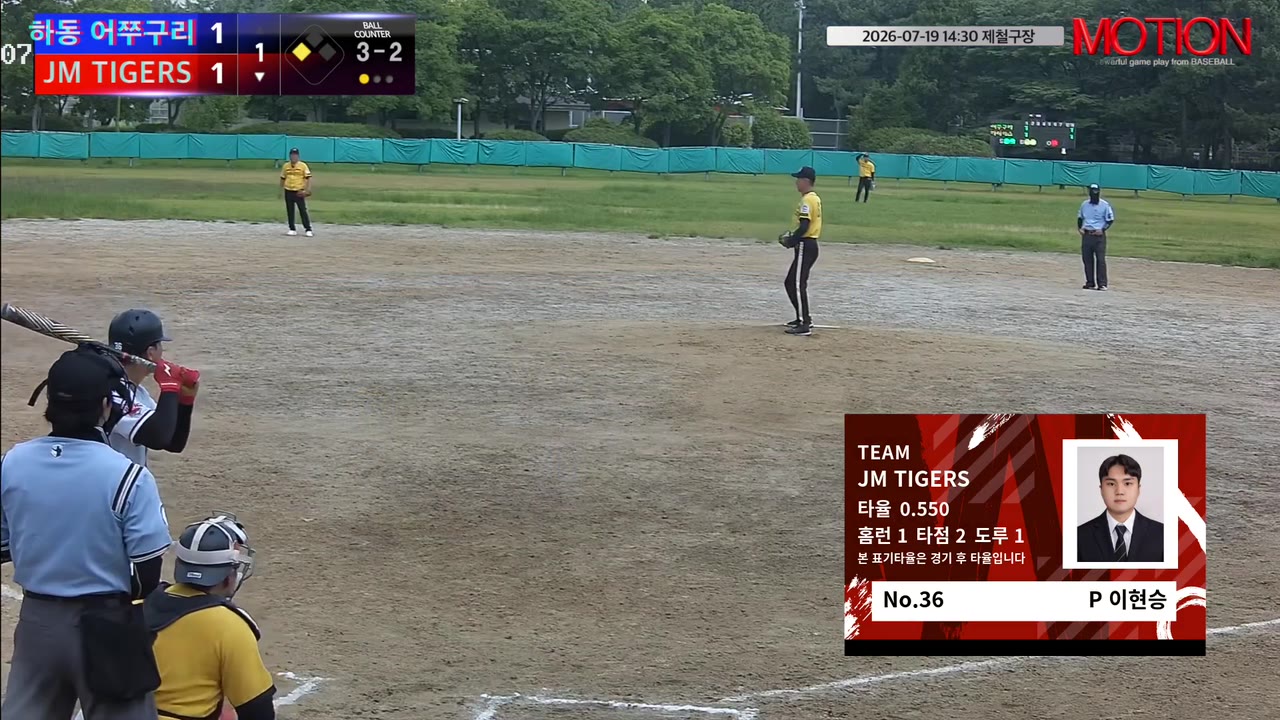 JM TIGERS, 1회 역전 뒤 2회 5득점…하동 추격 뿌리치고 9-6 승리