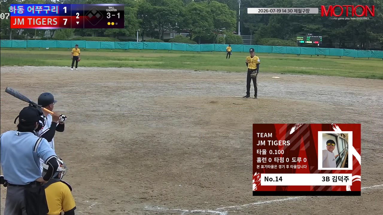 김덕주(14번, JM TIGERS) 볼넷 클립 | vs 하동 어쭈구리 | 7/19 (제철구장)