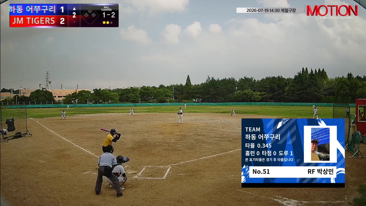 박상민