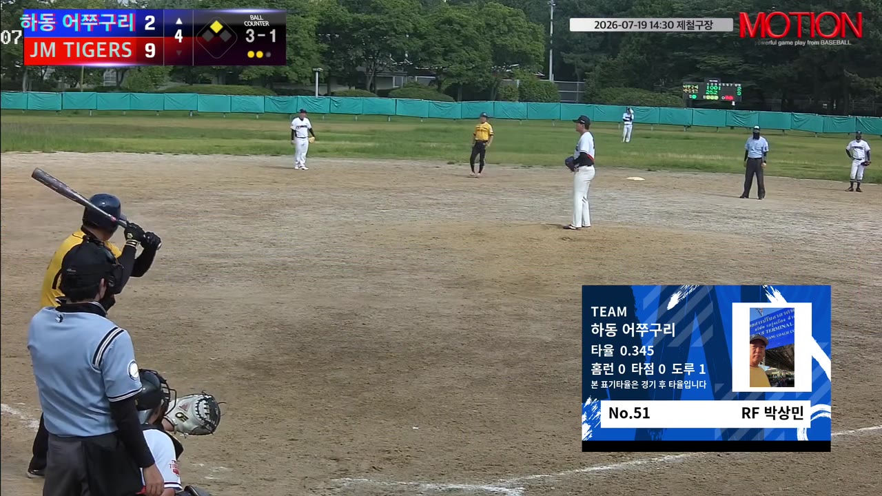 박상민(51번, 하동 어쭈구리) 볼넷 클립 | vs JM TIGERS | 7/19 (제철구장)