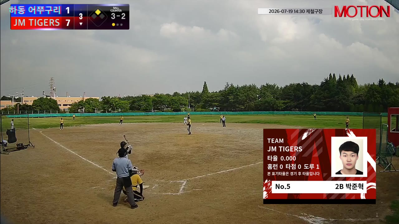 박준혁(5번, JM TIGERS) 실책 클립 | vs 하동 어쭈구리 | 7/19 (제철구장)