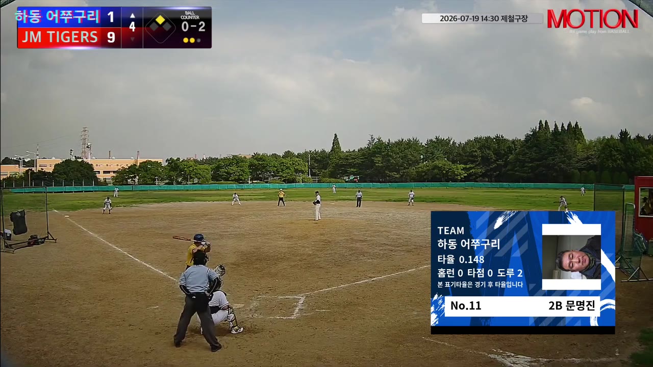 문명진(11번, 하동 어쭈구리) 실책 클립 | vs JM TIGERS | 7/19 (제철구장)