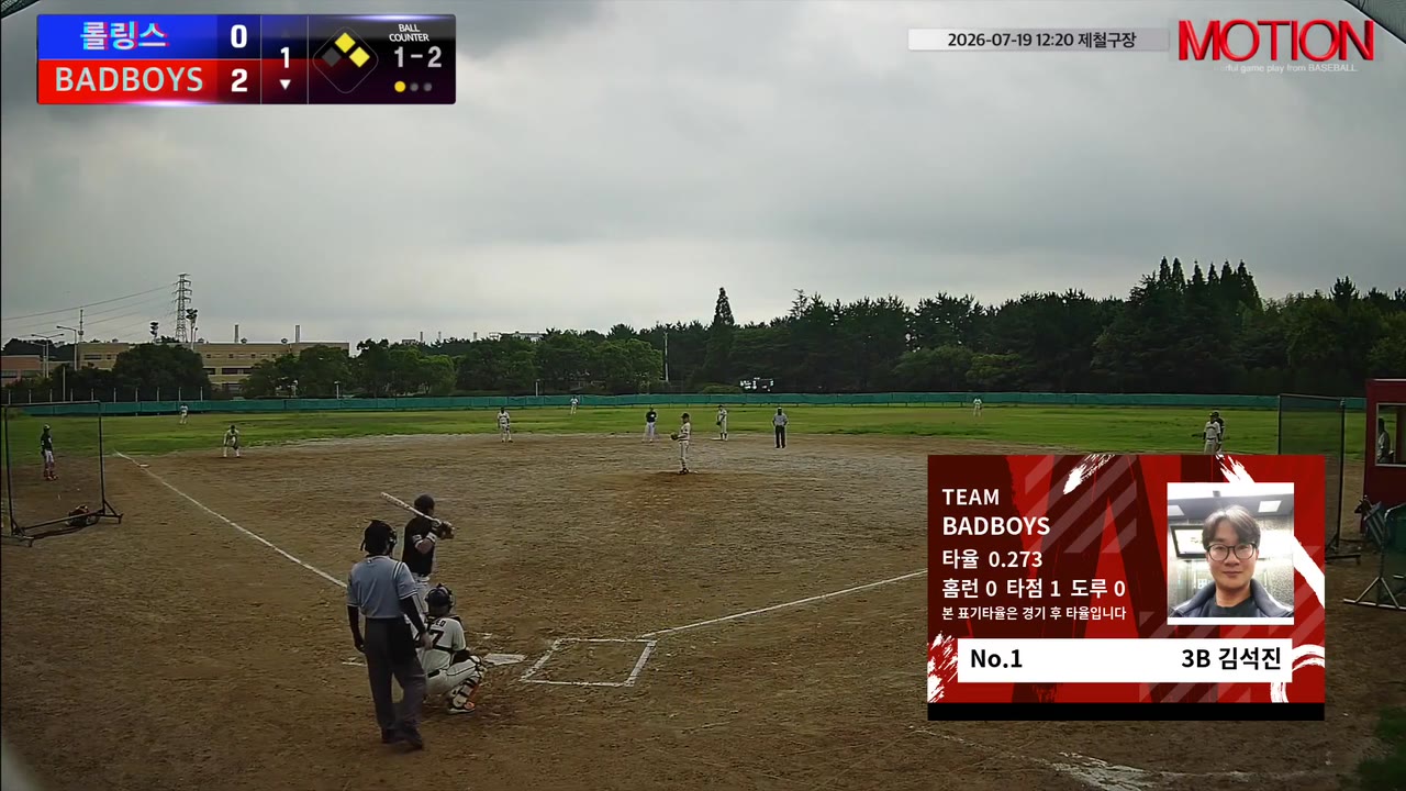 BADBOYS, 2회 말 8득점 앞세워 롤링스에 17-4 승리