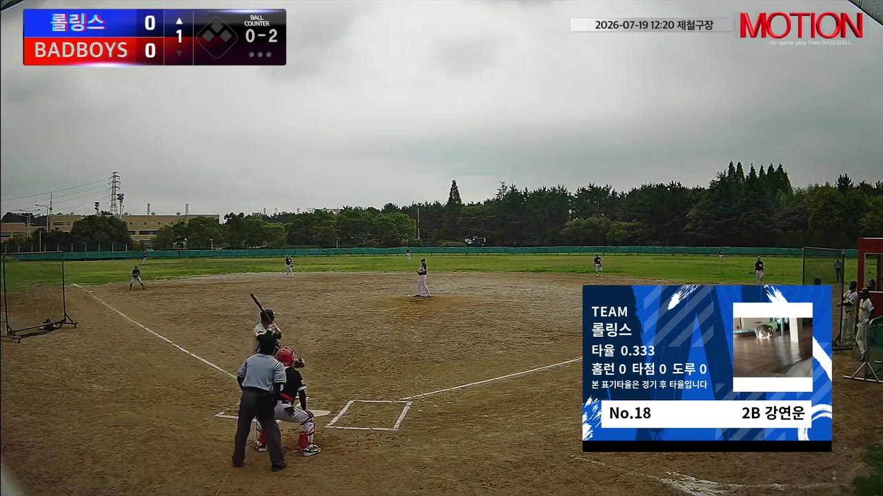 강연운(18번, 롤링스) 삼진 클립 | vs BADBOYS | 7/19 (제철구장)