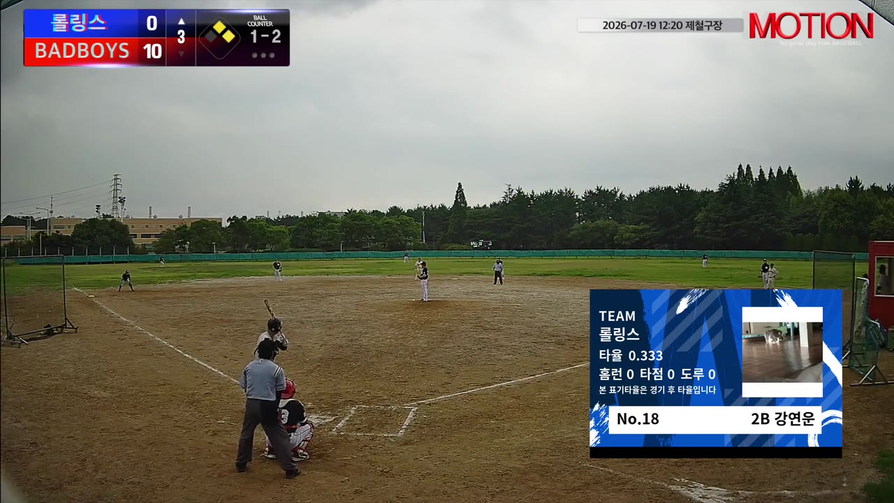 강연운(18번, 롤링스) 삼진 클립 | vs BADBOYS | 7/19 (제철구장)