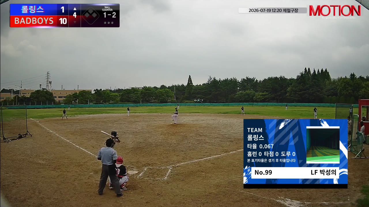 박성의(99번, 롤링스) 실책 클립 | vs BADBOYS | 7/19 (제철구장)